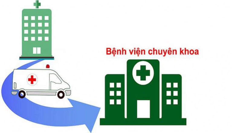 Thông tuyến bảo hiểm y tế là gì và các quyền lợi được hưởng