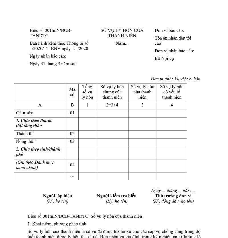 Hình ảnh xem trước Mẫu Báo Cáo Số Vụ Ly Hôn Của Thanh Niên (Áp Dụng Trong Báo Cáo Thống Kê Về Thanh Niên Việt Nam)