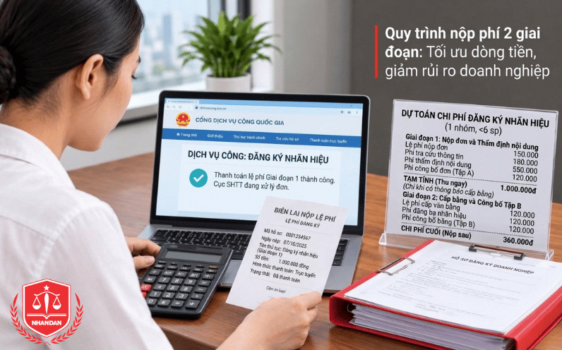Doanh nghiệp chủ động nắm bắt cơ cấu lệ phí nhà nước và chi phí dịch vụ đại diện trọn gói. (Ảnh mang tính chất minh họa)