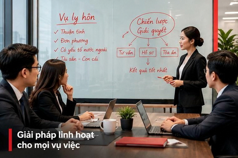 Luật sư xây dựng chiến lược tố tụng chuyên biệt phù hợp với từng hình thức ly hôn của khách hàng.
