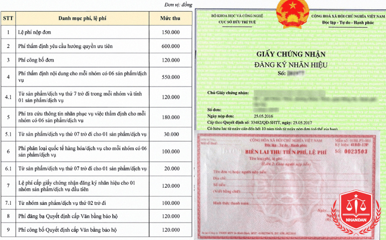 Hoàn tất chứng từ nộp phí, lệ phí theo Thông tư 263/2016/TT-BTC tránh bị treo hồ sơ.