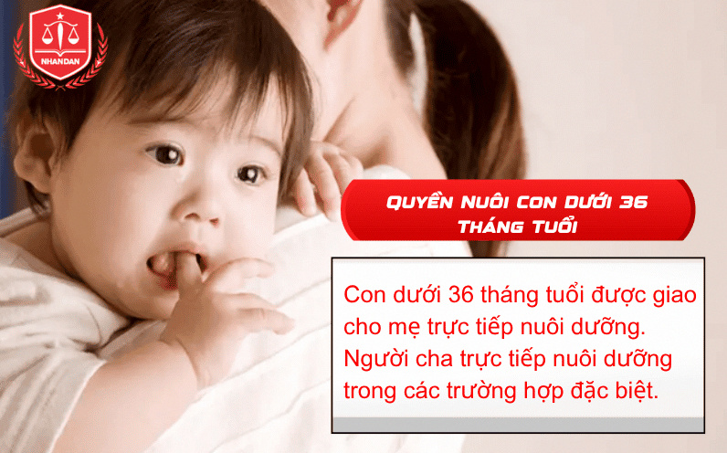 Quyền nuôi con dưới 36 tháng tuổi được giao cho mẹ trực tiếp nuôi dưỡng trừ trường hợp đặc biệt