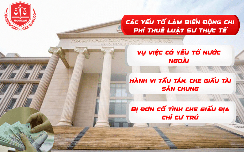 Một số yếu tố làm biến động chi phí thuê luật sư thực tế